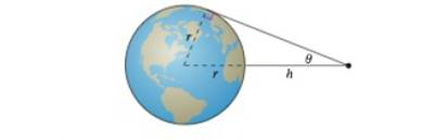 Chapter 3.3, Problem 96E, Satellites When satellites observe Earth, they can scan only part of Earth's surface. Some 