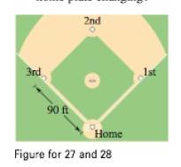 Chapter 3.7, Problem 27E, Sports A baseball diamond has the shape of a square with sides 90 feet long (see figure). A player 