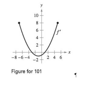 Chapter 4.6, Problem 101E, Graphical Reasoning The graph of the first derivative of a function f on the interval [ -7,5] is 