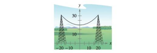 Chapter 7.4, Problem 33E, Length of a Cable An electric cable is hung between two towers that are 40 meters apart (see 