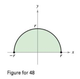 Chapter 7.6, Problem 48E, Centroid of a Common Region In Exercises 45-50, find and/or verify the centroid of the common region 
