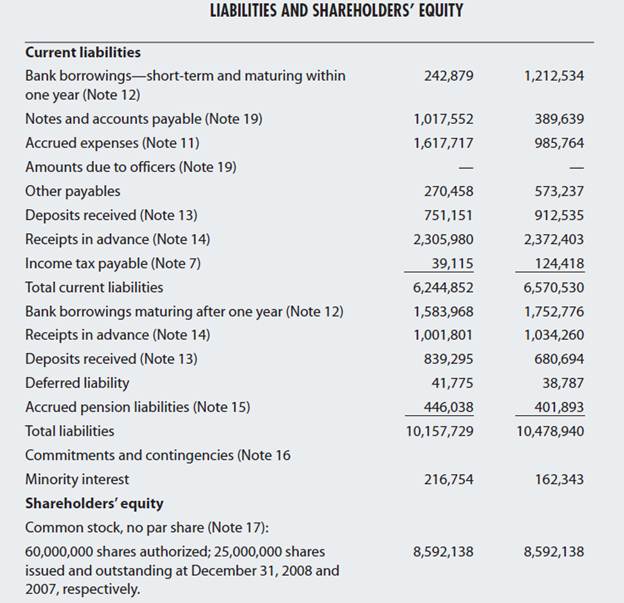 Kid Castle Educational Corporation, Brock, Schechter & Polakoff LLP