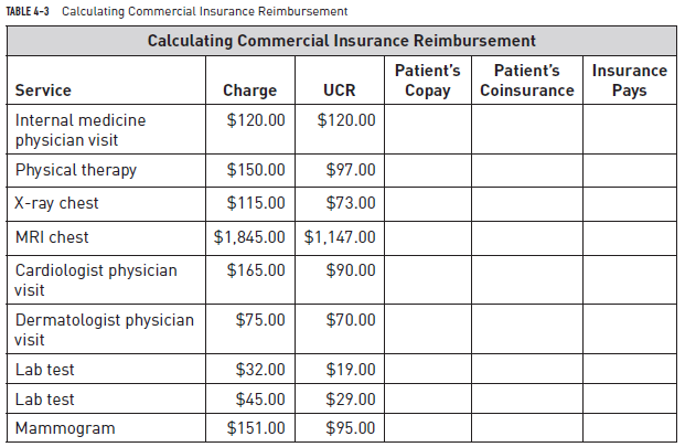 you-work-for-a-billing-service-you-have-been-assigned-the-duty-of