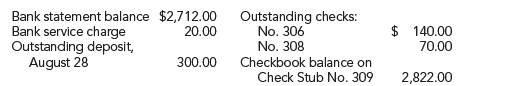 reconciling-a-bank-statement-and-recording-a-bank-service-charge-forms