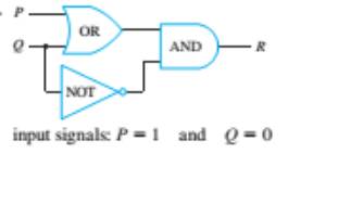 Chapter 2.4, Problem 2ES, Give the output signals for the circuits in 1—4 if the input signals are as indicated. 