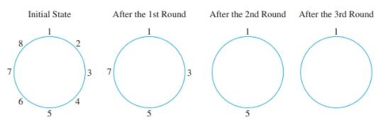 Chapter 5.4, Problem 24ES, Imagine a situation in which eight people, numbered consecutively 1—8, are arranged in a circle. 