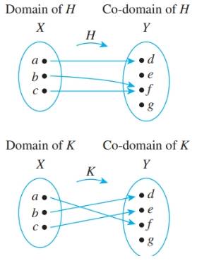 Chapter 7.2, Problem 8ES, Let X={a,b,c} and Y={d,e,f,g} . Define functions H and K by the arrow diagrams below a. Is H 