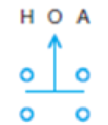 Chapter 2, Problem 5RQ, The symbol shown is: a. Double acting push button b. Two-position selector switch c. Three-position 