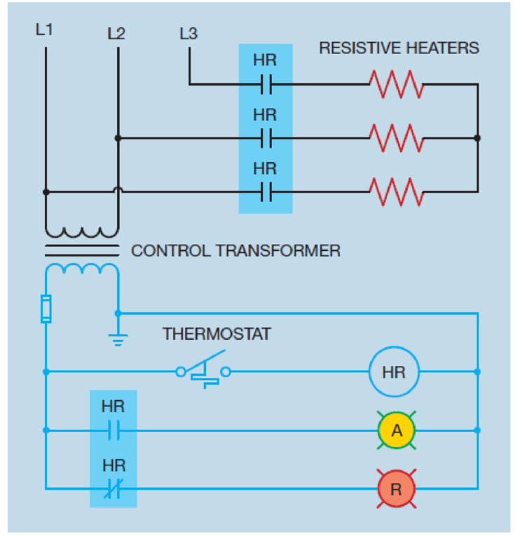 Chapter 5, Problem 9RQ, Refer to the circuit shown in Figure 5-29. Is the thermostat contact normally open, normally closed, 