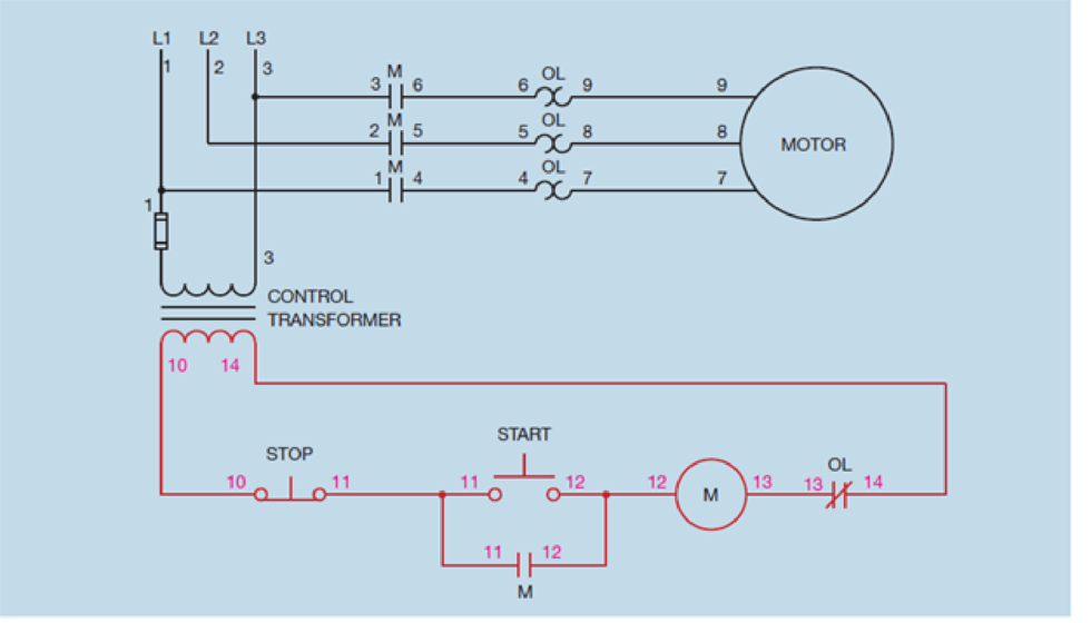 Chapter 7, Problem 1RQ, Refer to the circuit shown in Figure 7-10. If wire number 11 were disconnected at the normally open 