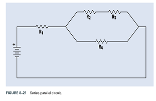 Chapter 8, Problem 5RQ, Refer to Figure 8-21. Assume that the resistors have the following values: R1=150R2=120R3=47R4=220 