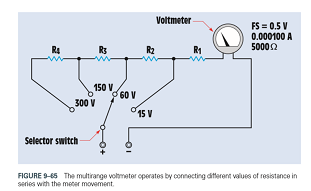 Chapter 9, Problem 2PP, 2. The meter movement described in Question 1 is to be used to construct a multirange voltmeter. The 