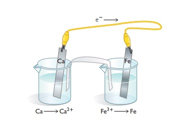 Living By Chemistry: First Edition Textbook, Chapter U5.19, Problem 3E , additional homework tip  2