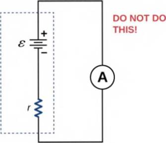 Chapter 10, Problem 15CQ, Why should you not connect an ammeter directly across a voltage source as shown below? 