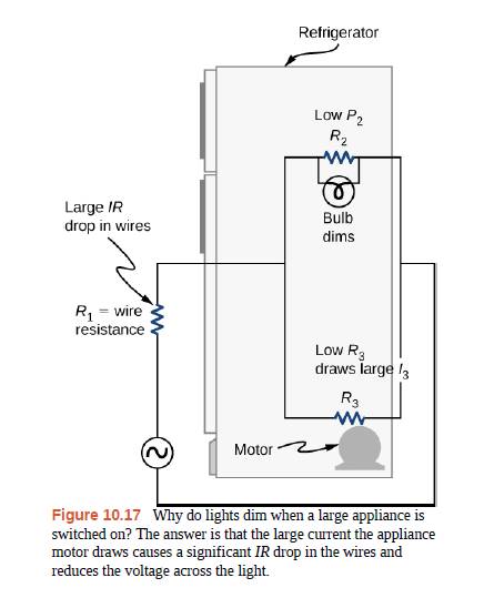 Chapter 10, Problem 33P, Refer to Figure 10.17 and the discussion of lights dimming when a heavy appliance comes on. (a) 