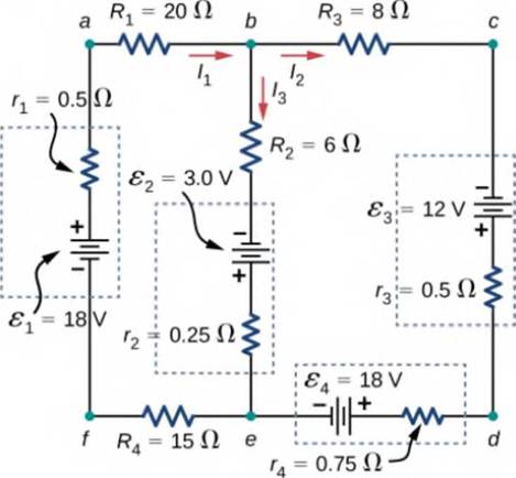 Chapter 10, Problem 46P, Apply the junction rule to Junction b shown below. Is any new information gained by applying the 