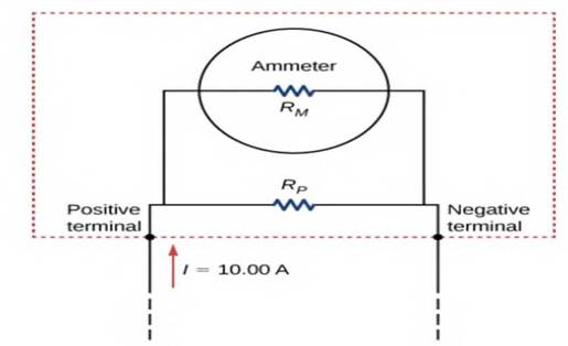 Chapter 10, Problem 90CP, Analog meters use a galvanometer, which essentially consists of a coil of wire with a small 