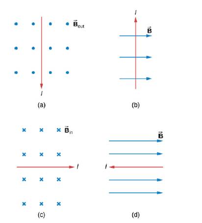 Chapter 11, Problem 33P, What is the direction of the magnetic force on the current in each of the six cases? , example  1