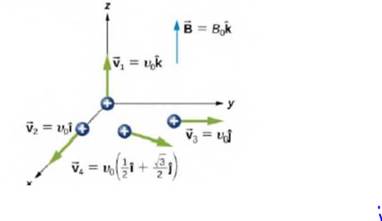 Chapter 11, Problem 62AP, Four different proton velocities are given. For each case, determine the magnetic force on the 