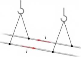Chapter 12, Problem 32P, Two long, parallel wires are hung by cords of length 5.0 cm, as shown in the accompanying figure. 