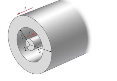 Chapter 12, Problem 48P, A portion of a long, cylindrical coaxial cable is shown in the accompanying figure. A current I 