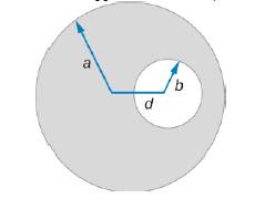 Chapter 12, Problem 86AP, A very long, cylindrical wire of radius a has a circular hole of radius b in it at a distance d from 