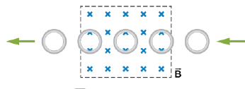 Chapter 13, Problem 13CQ, The accompanying figure shows a conducting ring at various positions as It moves througli a magnetic 