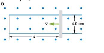 Chapter 13, Problem 44P, In the accompanying figure, the rails, connecting end piece, and rod all have a resistance per unit 