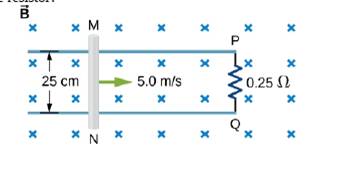 Chapter 13, Problem 69AP, The conducting rod shown in the accompanying figure moves along parallel metal rails that are 25-cm 