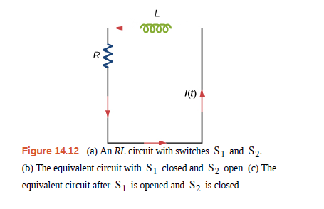 Chapter 14, Problem 11CQ, Use Lenz’s law to explain why the initial current in the RL circuit of Figure 14.12(b) is aero. 