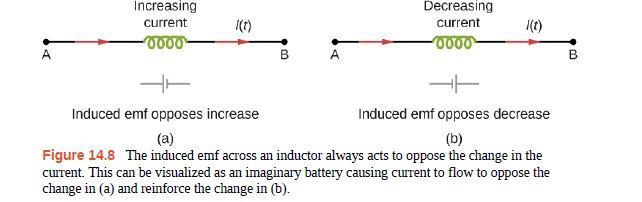 Chapter 14, Problem 14.2CYU, Check Your Understanding. Current flows through the inductor in Figure 14.8 from B to A instead of 