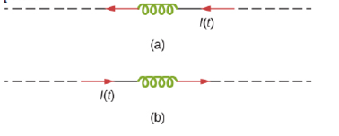 Chapter 14, Problem 36P, The current shown in part (a) below is increasing, whereas that shown in part (b) is decreasing. In 