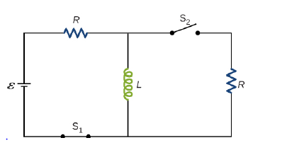 Chapter 14, Problem 53P, For the circuit shown below, =20V , L = 4.0 mH, and R = 5.0 . After steady state is reached with S1 