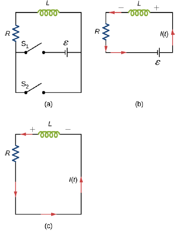 Chapter 14, Problem 54P, The current in the RL circuit shown here increases to 40% of its steady-state value in 2.0 s. What 