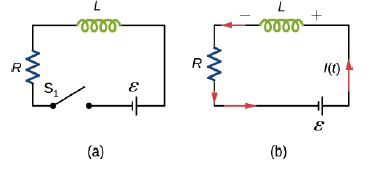 Chapter 14, Problem 56P, Examine the circuit shown below in part (a). Determine dl/dt at the instant after the switch is 