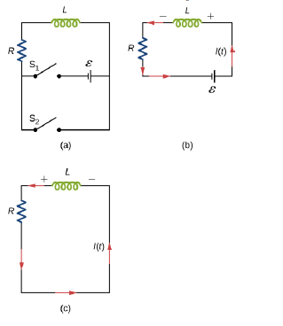 Chapter 14, Problem 61P, Show that for the circuit shown below, the initial energy stored in the inductor, LI2(0)/2 , is 