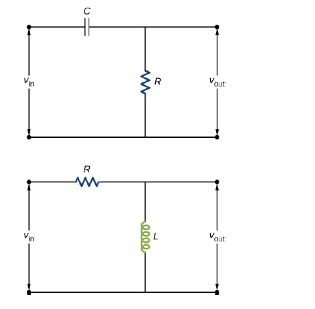Chapter 15, Problem 71CP, Shown below are two circuits that act as crude high-pass filters. The input voltage to the circuits 