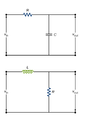Chapter 15, Problem 72CP, The two circuits shown below act as crude low-pass filters. The input voltage to the circuits is 
