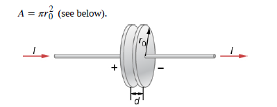 Chapter 16, Problem 106CP, A parallel-plate capacitor with plate separation d is connected to a source of emf that places a 