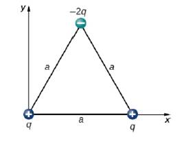 Chapter 5, Problem 60P, What is the net electric fore on the charge located at the lower light-hand comer of the triangle 