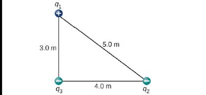 Chapter 5, Problem 62P, The charges q1=2.0107C, q2=4.0107C, and q3=1.0107C are placed at the corners of the triangle shown 