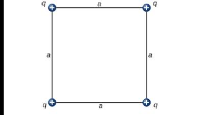 Chapter 5, Problem 63P, What is the force on the charge q at the lower-right-hand comer of the square shown here? 