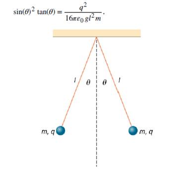 Chapter 5, Problem 68P, Each the balls shown below carries a charge q and has a mass m. The length of each thread is l, and 