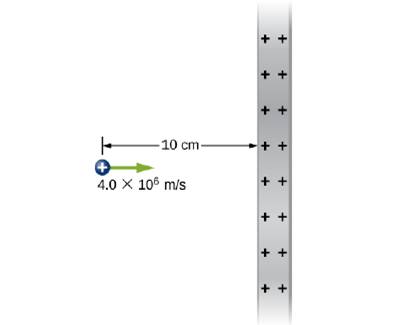 Chapter 5, Problem 98P, From a distance of 10 cm, a proton is projected with a speed of v=4.0106 m/s directly at a large, 