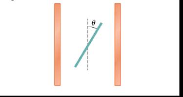 Chapter 6, Problem 82AP, Two large copper plates facing each other have charge densities 4.0C/m2 on the surface facing the 