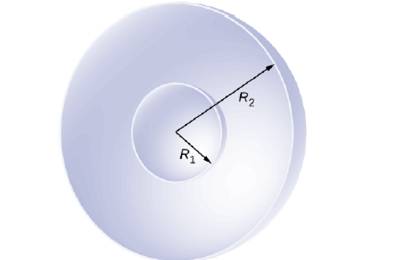 Chapter 6, Problem 89AP, Shown below ale two concentric conducting spherical shells of radii R1 and R2 , each of finite 