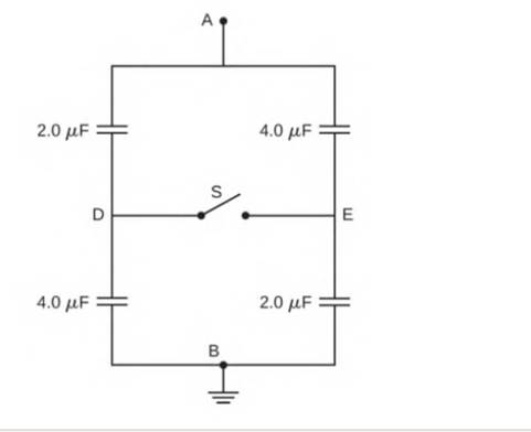 Chapter 8, Problem 78CP, The network of capacitors shown below are all uncharged when a 300-V potential is applied between 