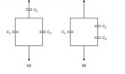 Chapter 8, Problem 8.5CYU, Check Your Understanding Determine the net capacitance C of each network of capacitors shown below. 