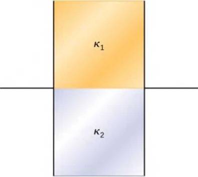 Chapter 8, Problem 82CP, A parallel-plate capacitor is filled with two dielectrics, as shown below. When the plate area is A 