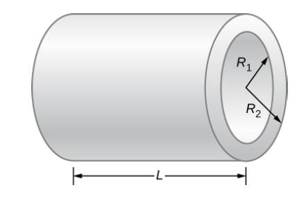 Chapter 9, Problem 89CP, Consider a resistor made from a hollow cylinder of carbon as shown below. The inner radius of the 